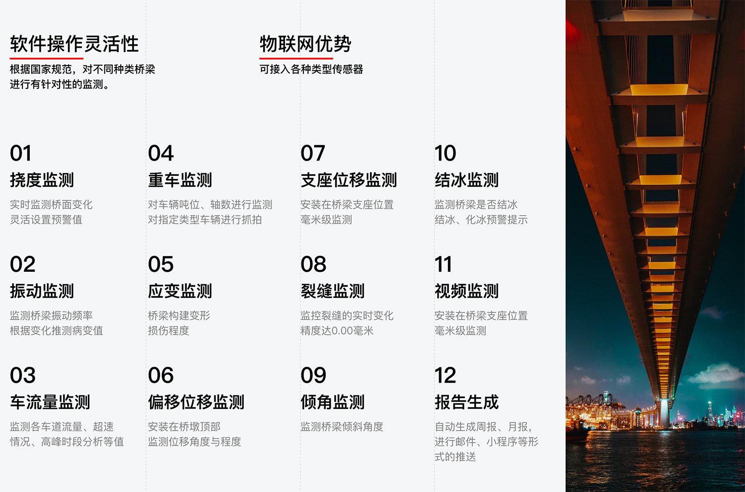 1679370577483173.jpg 桥隧智能防护预警系统-6.jpg