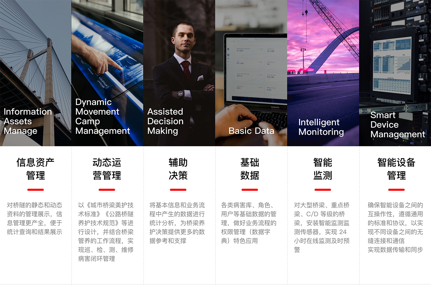 1679373177560888.jpg 桥隧智能防护预警系统-7.jpg